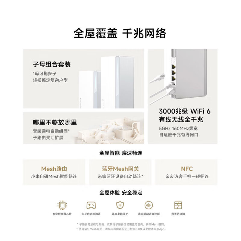 小米子母路由器全屋路由套装wifi6无线千兆高速全屋覆盖大户型宿舍5G千兆端口-图3