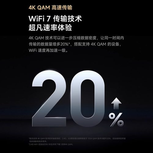 小米Xiaomi路由器BE6500Pro路由器WiFi7家用千兆高速全屋覆盖学生宿舍大户型全千兆端口5Gwifi-图2