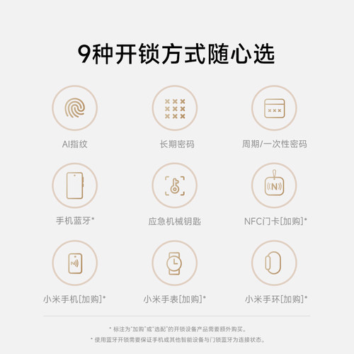 小米智能门锁2猫眼版电子锁指纹锁密码锁家用门锁入户门锁智能锁 - 图3