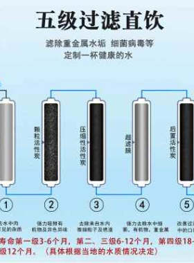 加热直饮一体机自来水过饭A立式饮水机家用冰温冷热滤店净