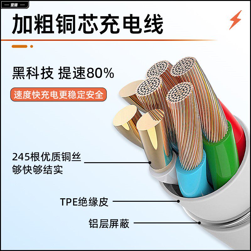 营璐Type-c数据线适用华为66W100瓦mate40pro充电器线6A快充nova9 nova10荣耀v40p50E手机70闪充安卓typc