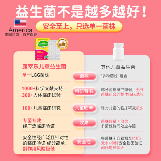 Kangcuile children's probiotic lgg regulates the intestinal tract