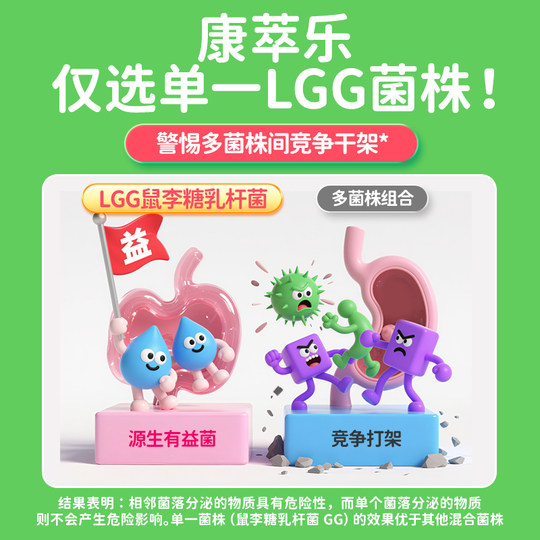 Kangcuile children's probiotic lgg regulates the intestinal tract