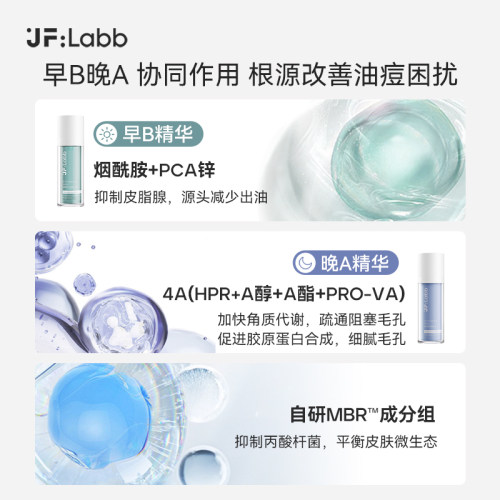 JF LABB/肌肤之研早B晚A祛痘精华液控油收缩毛孔去闭口粉刺修护-图3