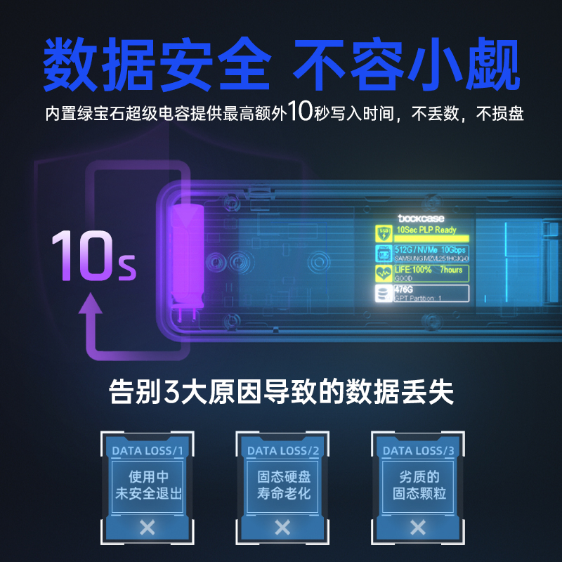 Dockcase智能移动硬盘盒M.2笔记本SSD外接nvme转换器m2固态硬盘盒 - 图2