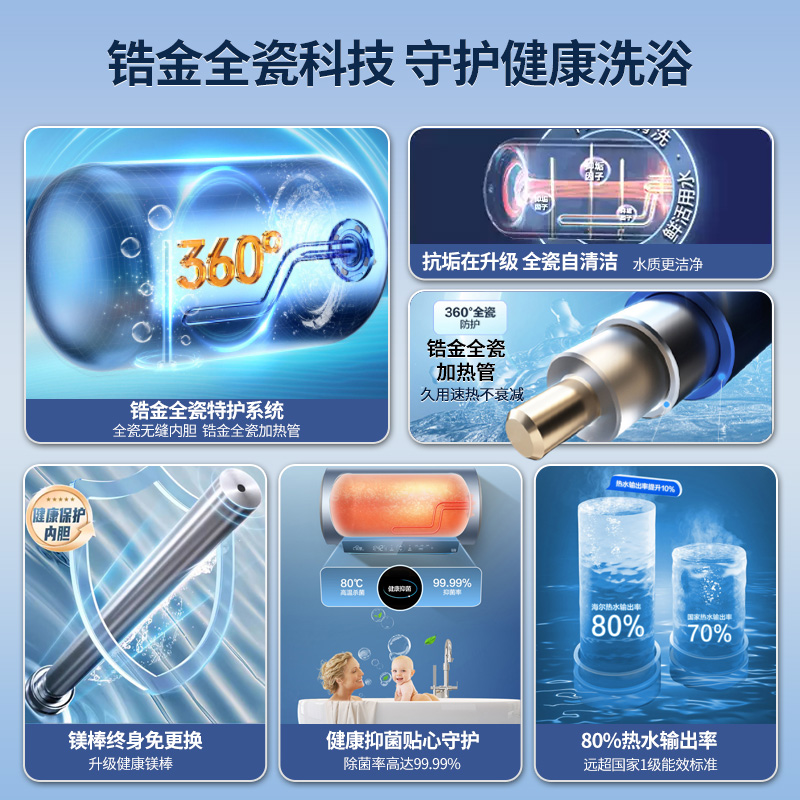 【新款】海尔电热水器60升L储水式洗澡家用镁棒免换一级速热节能 - 图0