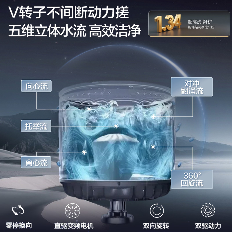 New product of the year Haier V-rotor pulsator washing machine 10kg fully automatic household cleaning-free dual power 696