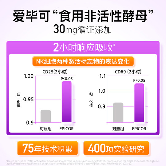润科宝得聪接骨木莓酵母饮 VC锌婴幼儿宝宝敏宝儿童营养品液体