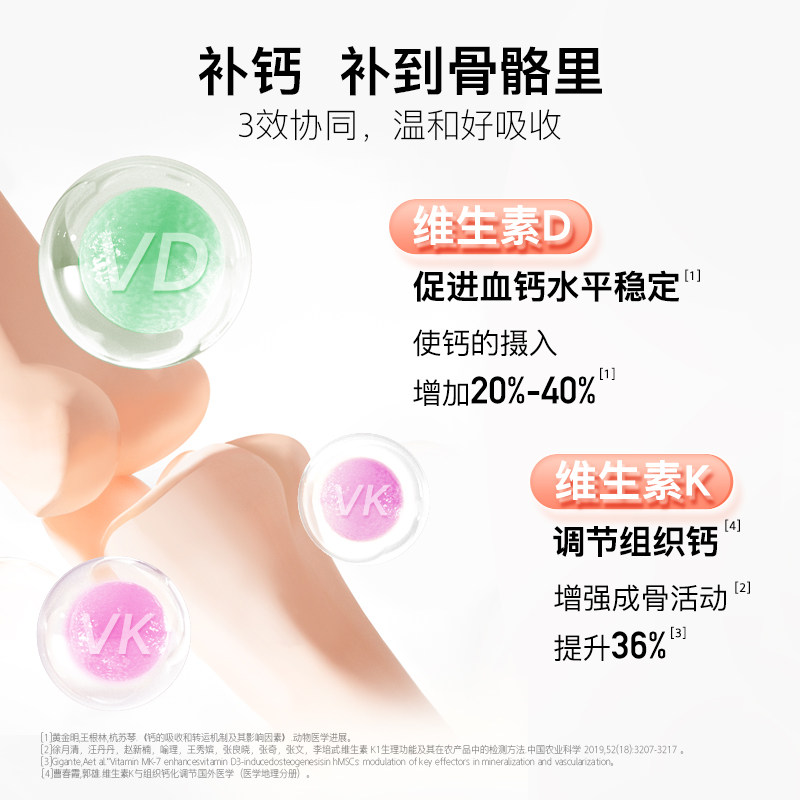  润科钙铁锌