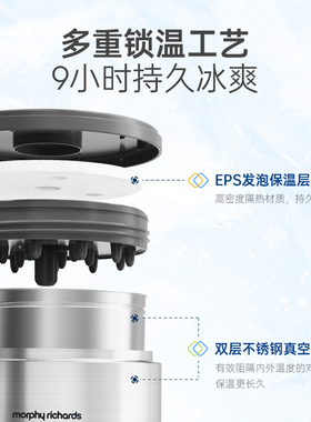 摩飞制冰桶大容量冰格