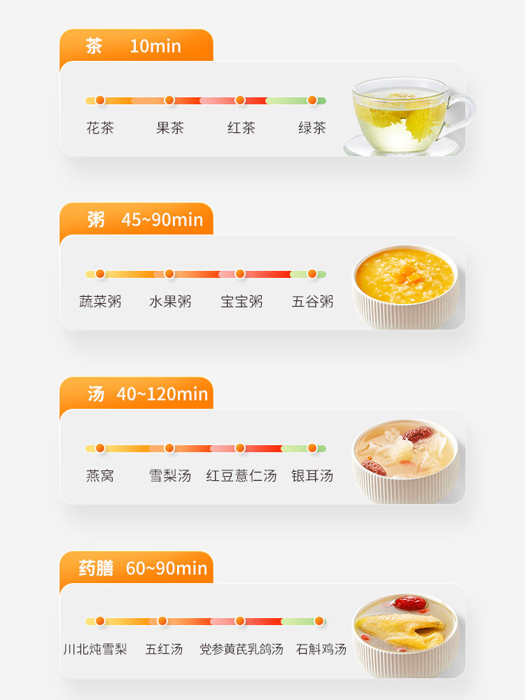 九阳家用小型全自动加厚玻璃养生壶 九阳恒谦养生壶/煎药壶