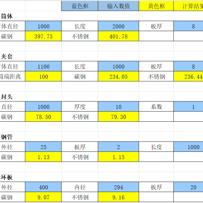 压力容器设计计算表格excel封头安全阀板材容器强度弯头标准公式