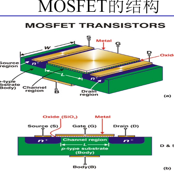 运算放大器设计资料集成电路指南应用稳定性分析TI运放CMOS模拟-图1