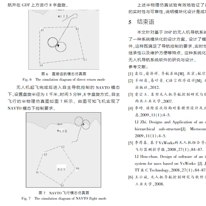 MATLAB滑膜控制四旋翼控制器仿真模型飞行器波形图源码slx线性化 - 图3