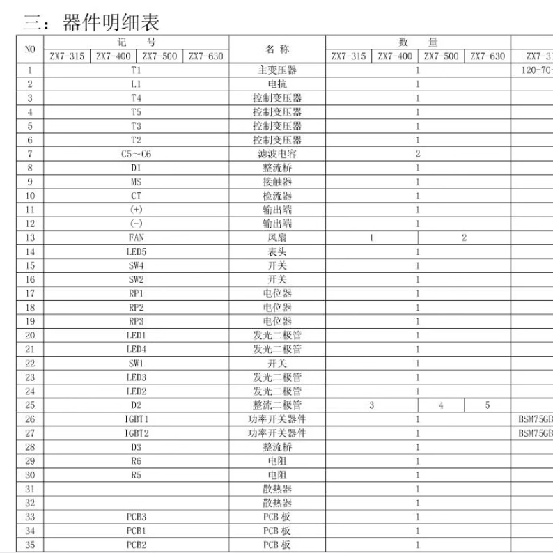 电焊机维修手册电路图纸资料IGBT逆变培训松下佳士锐龙瑞凌控制板 - 图0