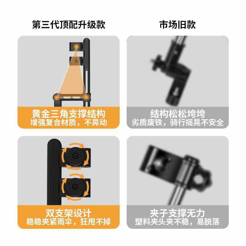 电动车雨伞支架电瓶车伞架自行车遮阳伞支撑架婴儿推车撑伞固定电,淘宝优惠券,粉丝福利购,淘宝优惠卷