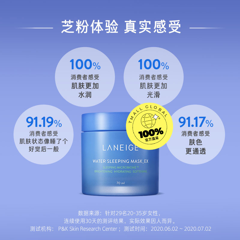 【自营】Laneige/兰芝睡眠面膜益生修护补水保湿免洗涂抹式70ml - 图0