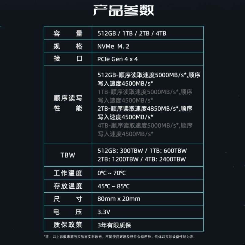 鑫硕泰M.2固态硬盘1t笔记本2tb台式电脑512g主机NVME256g国产SSD - 图2