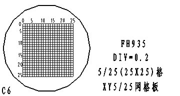C6网格分划板0.2mm测微尺 镜台尺载波片25格*25格 显微镜目镜物镜