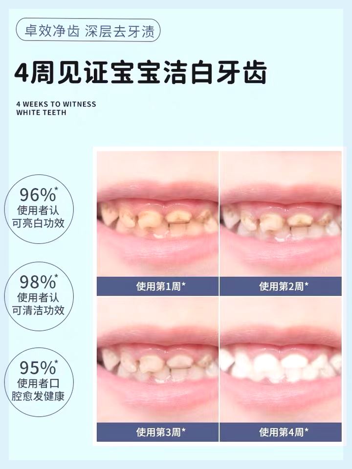 电动牙刷儿童6一12岁儿童牙膏牙刷0到3岁牙刷3一12可吞咽防蛀牙女