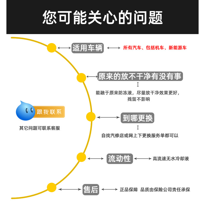 汽车无水防冻液高沸点冷却液防冻油冷却油车虎天猫旗舰店正品 - 图3