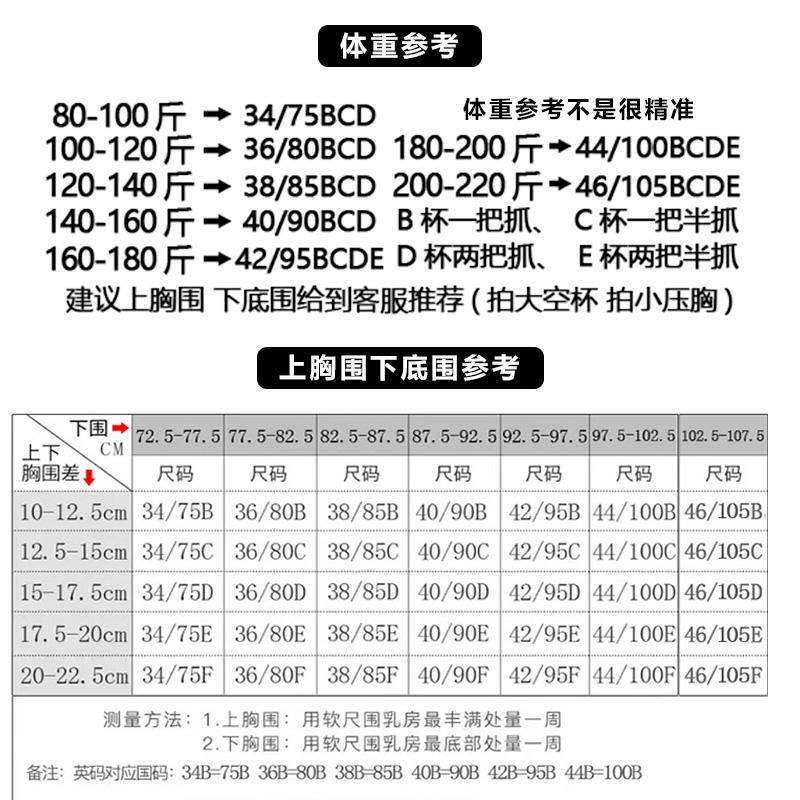 Maycaur米可内衣大胸显小调整型文胸胖mm大码无钢圈蕾丝收副乳3D - 图3