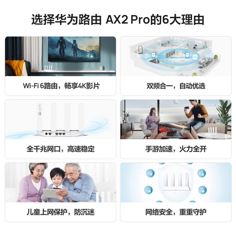 华为路由器AX2Pro家用WiFi6路由信号强AX3放大器千兆AX3Pro高速智能加速Q6全屋组网儿童上网保护4K手游加速 - 图0