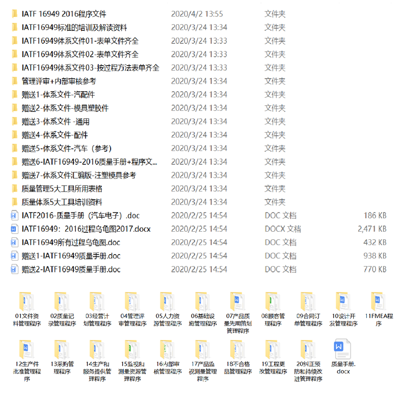 IATF16949 2016质量管理体系全套过审文件资料质量手册五大工具内-图0