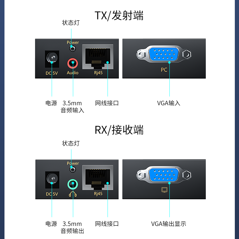 OYEL 联鸿泰录像机主机VGA网线延长器VGA转rj45网口带音频信号放大增强传输 单网线传输显示屏 100米 - 图3