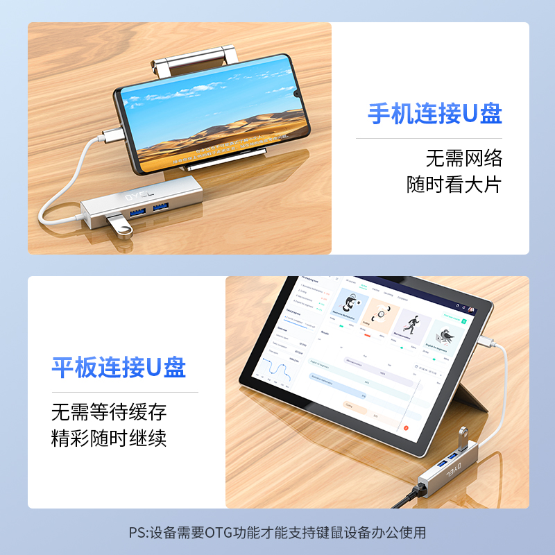 OYEL拓展坞usb3.0转网线接口typec适用小米华为苹果联想小新macbook笔记本电脑手机网络扩展坞宽带转换器网口 - 图2