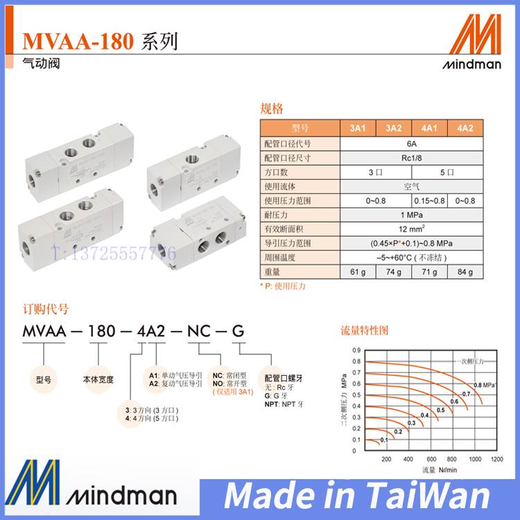 MVAA-150 180 220 260 300 -3A1 4A1 -4A2 4A2C台湾金器气动阀 - 图0
