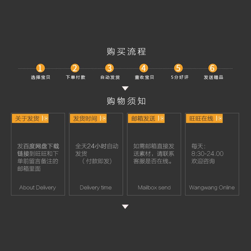 商业计划书PPT模板 2023动态简约高端大气创业融资路演PPT模版-图0