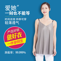 Radiation-proof clothing pregnancy womens silver fiber protective invisible suspension with big computer s office 4