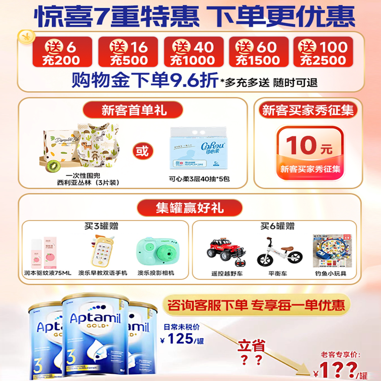 图 2