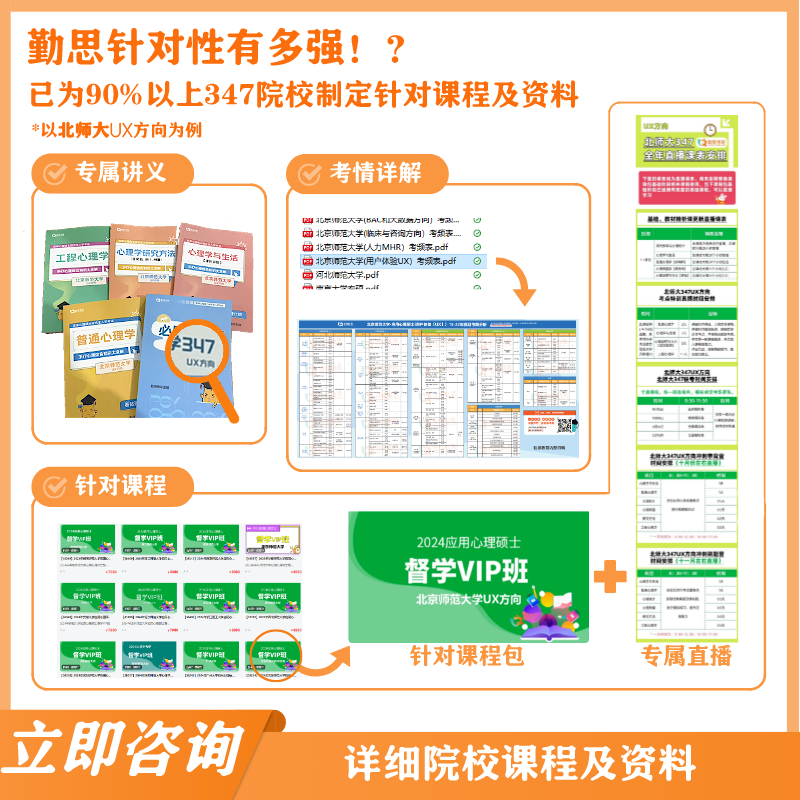 京师勤思 347心理学考研浙江大学应用心理硕士教材题库网课辅导班-图0