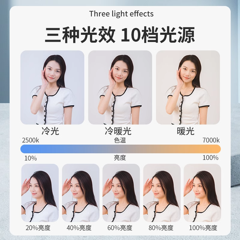 手机直播支架带补光灯2025新款落地拍摄三脚架主播美颜大光圈环形灯多功能可升降稳固户外便携防抖360度旋转 - 图2