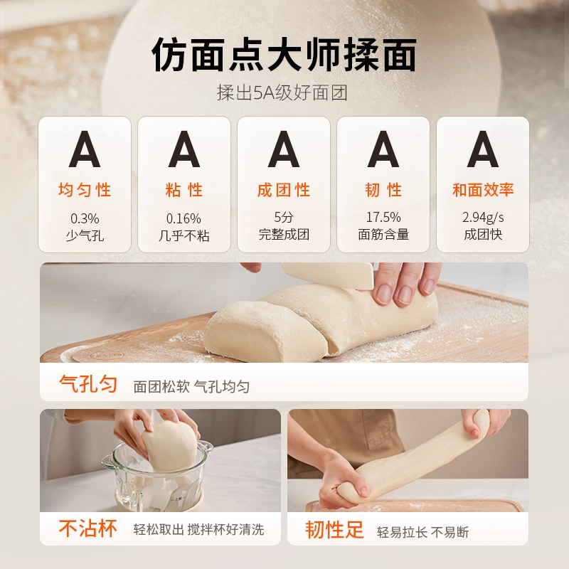 九阳绞肉机家用和面机智能全自动多功能小型电动辅食机搅拌料理机,淘宝优惠券,粉丝福利购,淘宝优惠卷