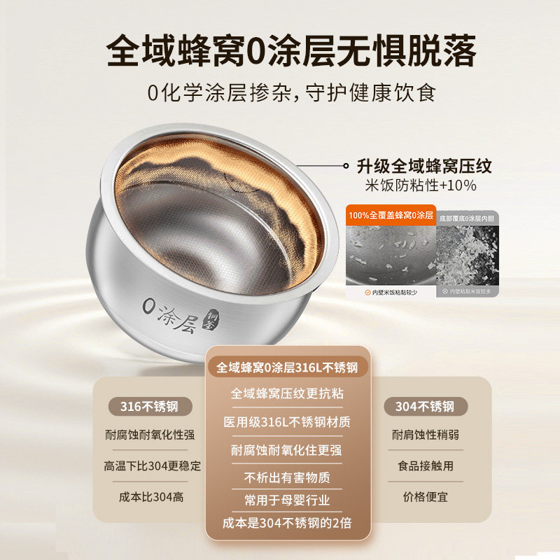 九阳电饭煲0涂层家用时尚多功能IH远红外加热5L大容量电饭锅新1代,淘宝优惠券,粉丝福利购,淘宝优惠卷