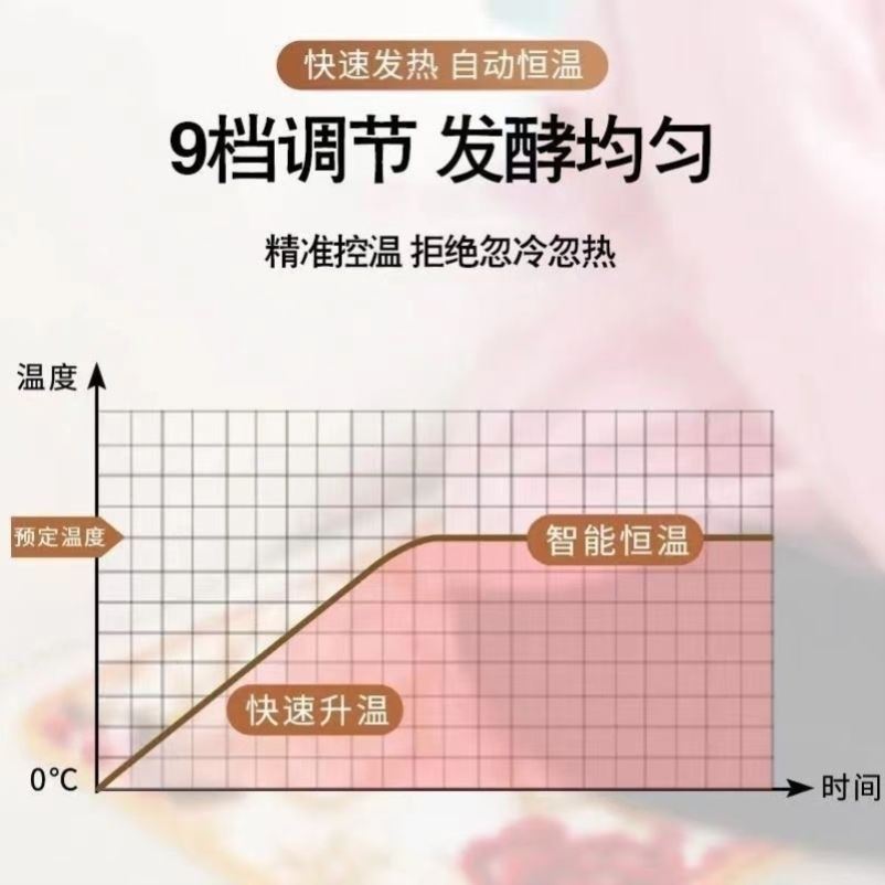 发面神器冬天家用面团面包子醒发垫冬季醒面加热器保温恒温发酵箱-图1