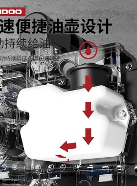 机改装电链多支架能用小型手持伐I木锯锯功家磨光机改电锯