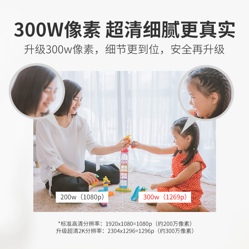 小蚁智能摄像头无线家用监控室内摄像机2K高清夜视手机远程语音y4