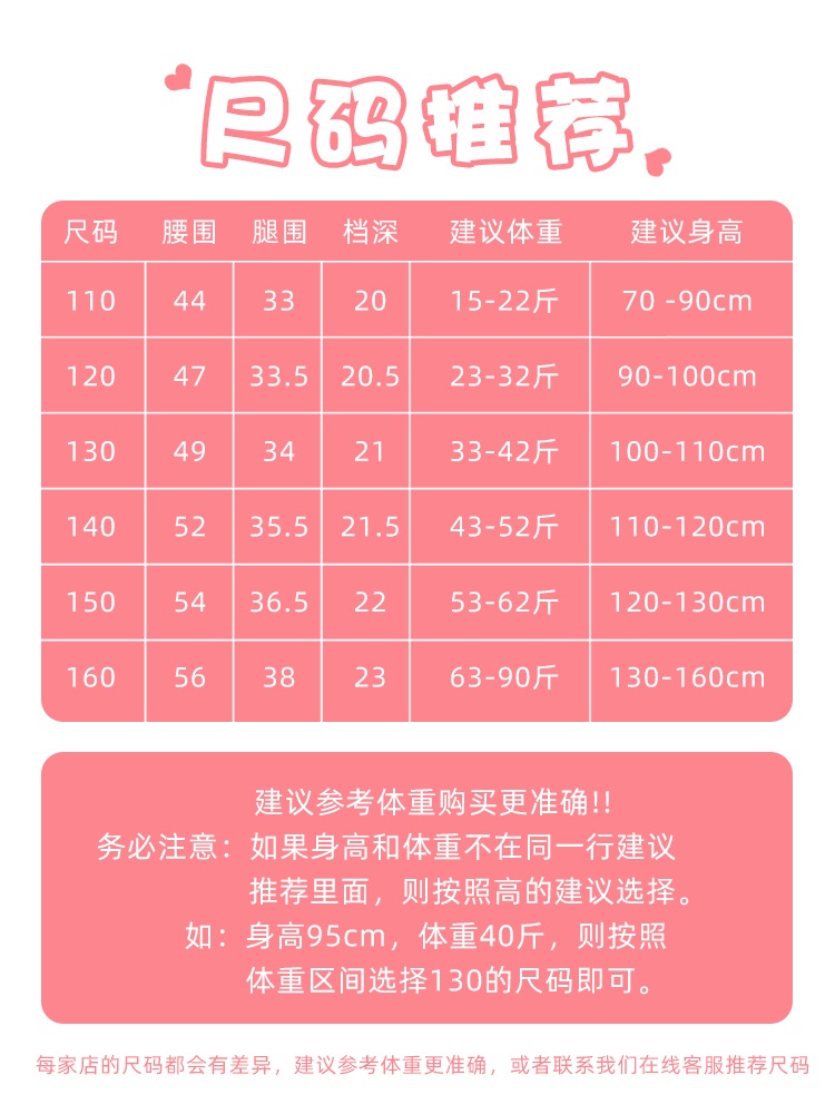 商品详情图片