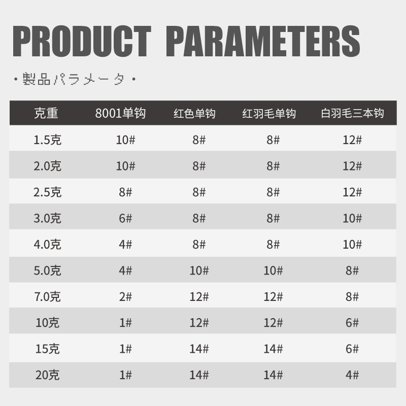 炫彩平震亮片马口微物单钩路亚饵溪流平振亮片白条鲶鱼奥金羽毛钩 - 图2