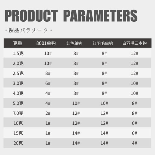 炫彩平震亮片马口微物单钩路亚饵溪流平振亮片白条鲶鱼奥金羽毛钩-图2