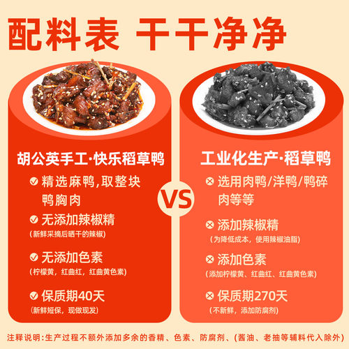 胡公英快乐稻草鸭70g湖南特产手工麻辣零食碎碎鸭卤味鸭货零食 - 图3