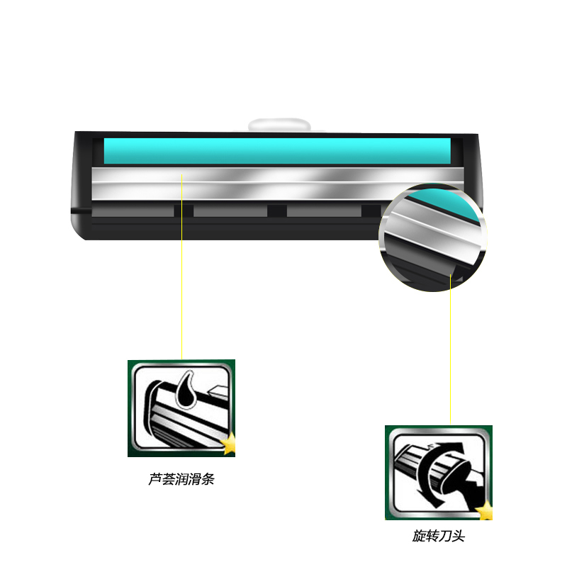 吉利锋刃剃须刀官方旗舰店官网正品男女士刀片双层刮胡刀手动