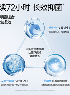 腋下护理套装I深层清洁持久净味