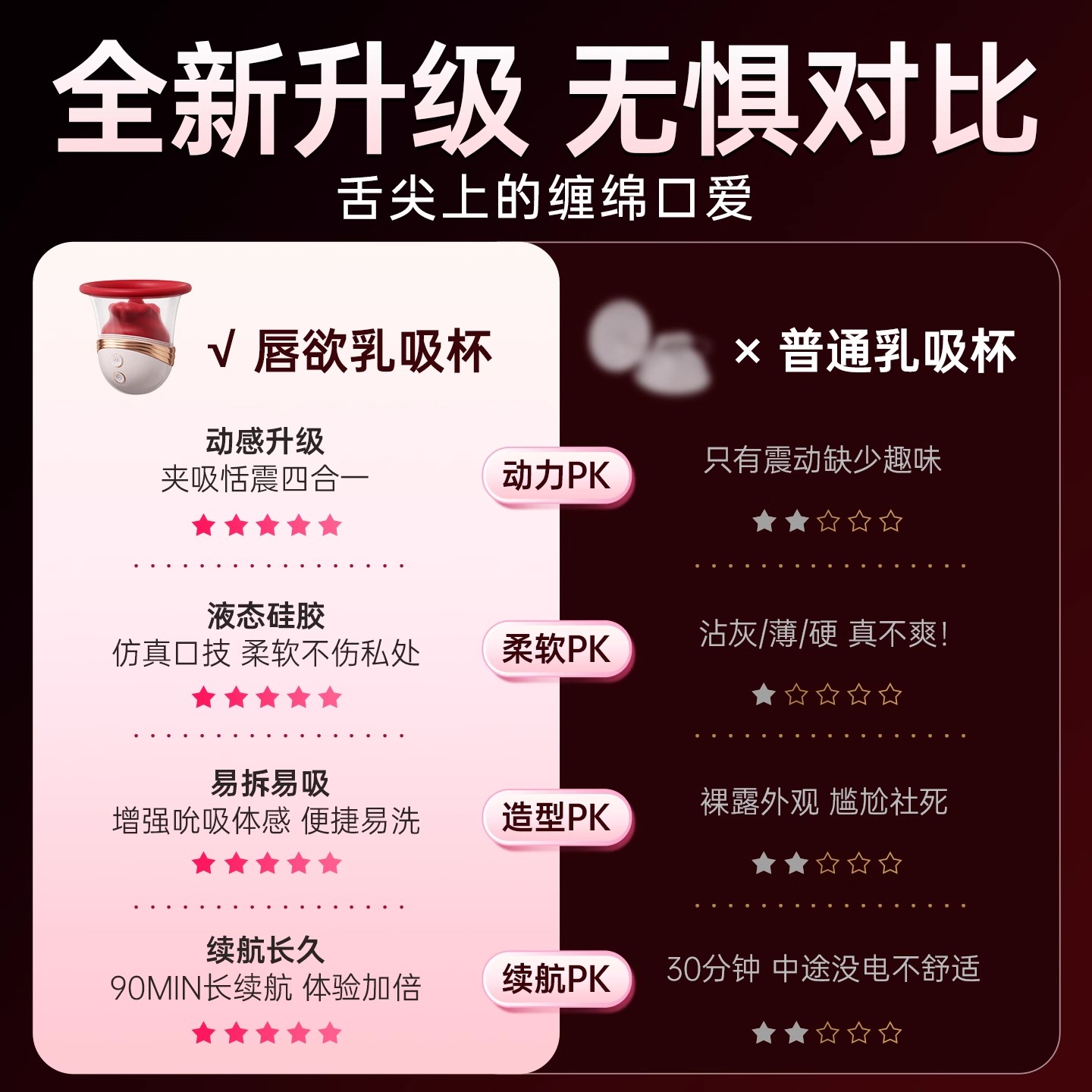 美胸丰胸仪器电动胸部按摩器仪疏通乳腺增大乳房产品正品家用神器 - 图1