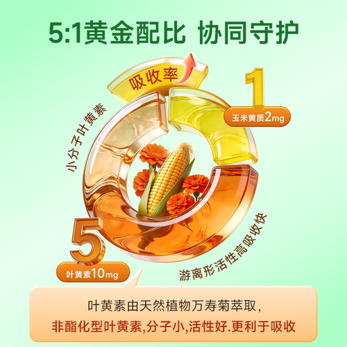 【直播专属】brieye珍悦目鱼油叶黄素胶囊成人中老年眼底营养素 - 图3