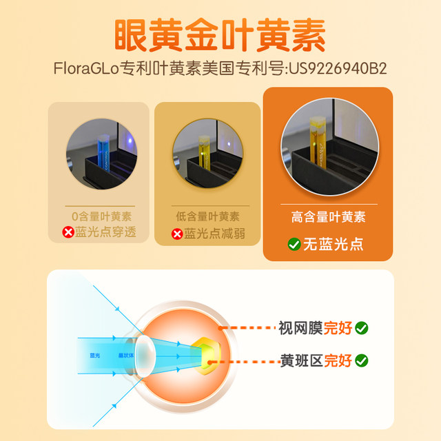 Pleasant eyes and brain treasure protects vision and strengthens brain power